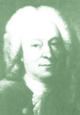 Johann Christoph Bach